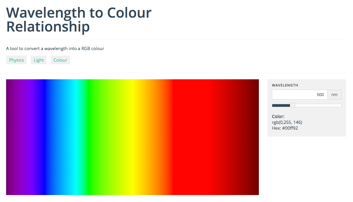 Colour Spectrum Wavelength Chart